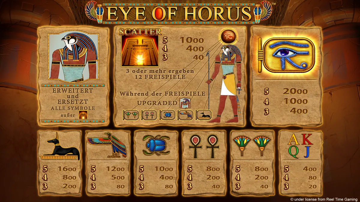 Yeofhorus1