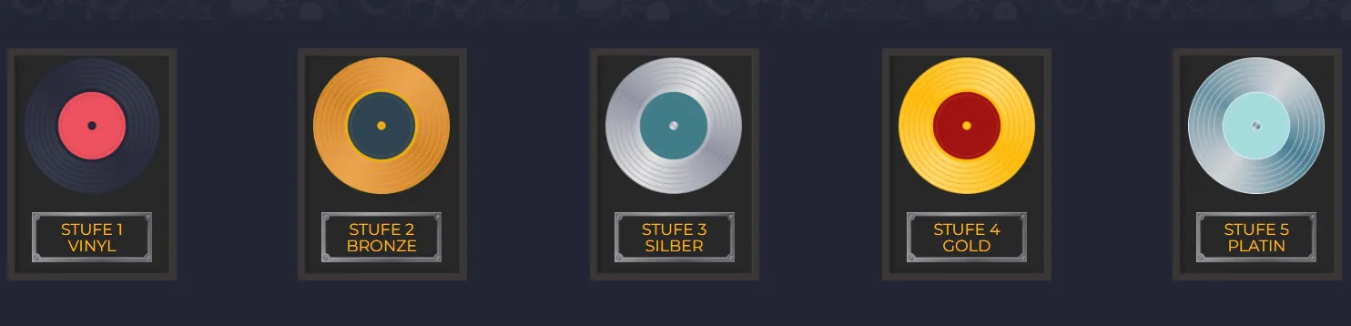 Rolling Slots Casino LOYALTY PROGRAM