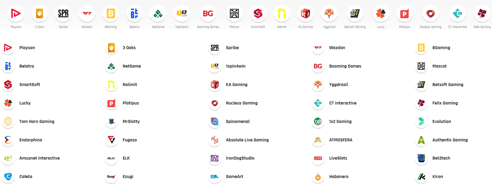 Bambet Casino Anbieter