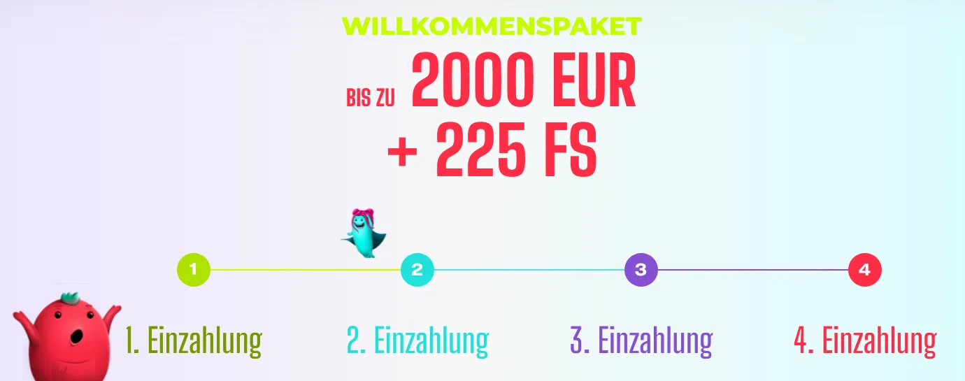Yoju Casino Willkommenspaket