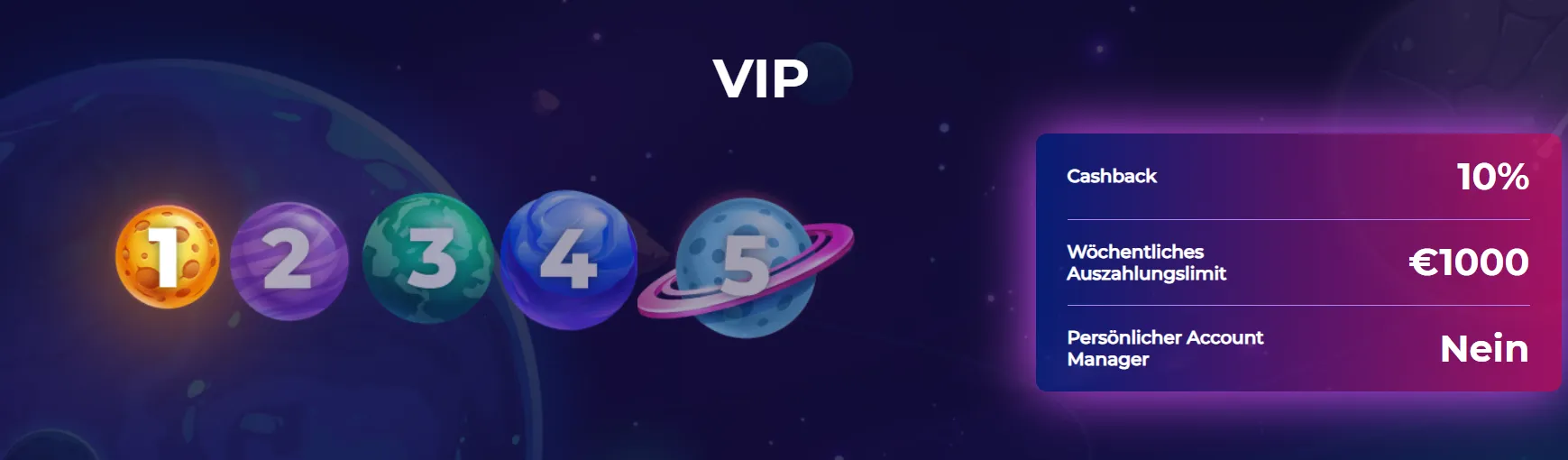 Cosmicslot Casino Vip Programm