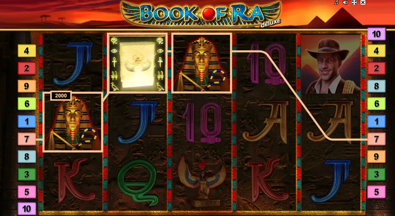 Book Of Ra Win Line