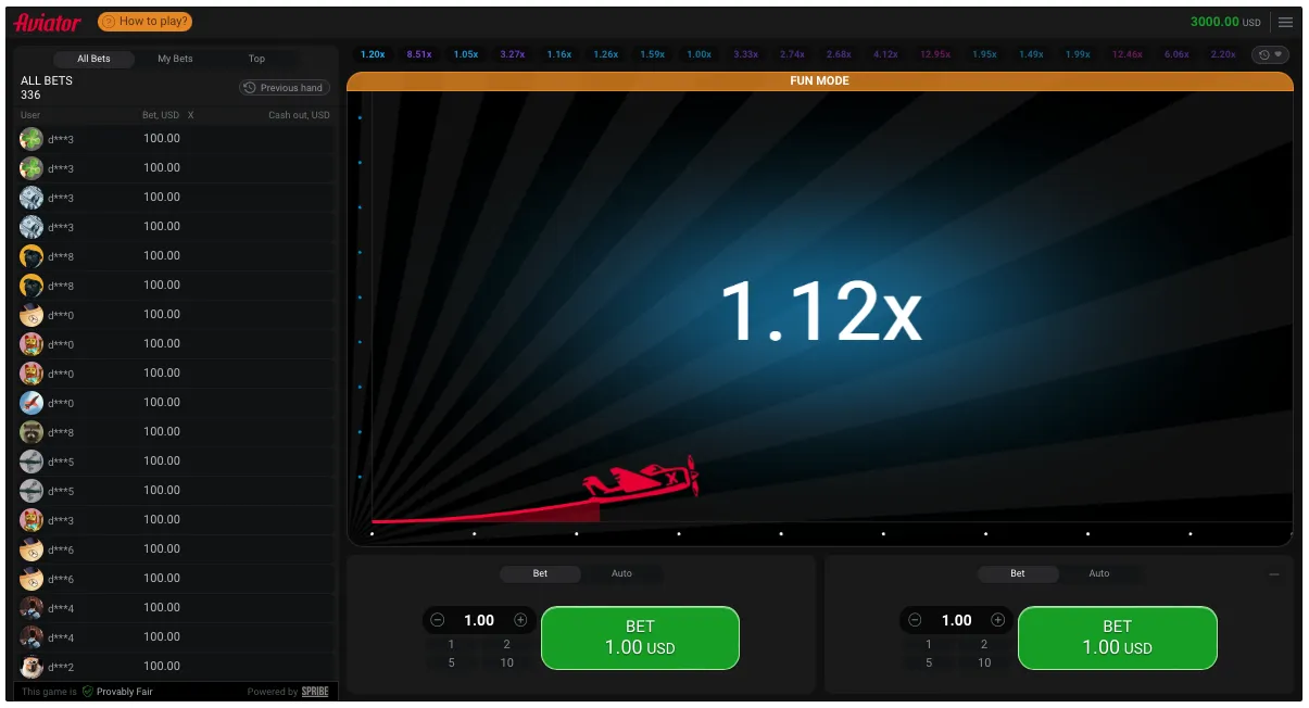 Aviator Kostenloser Slot Von Spribe