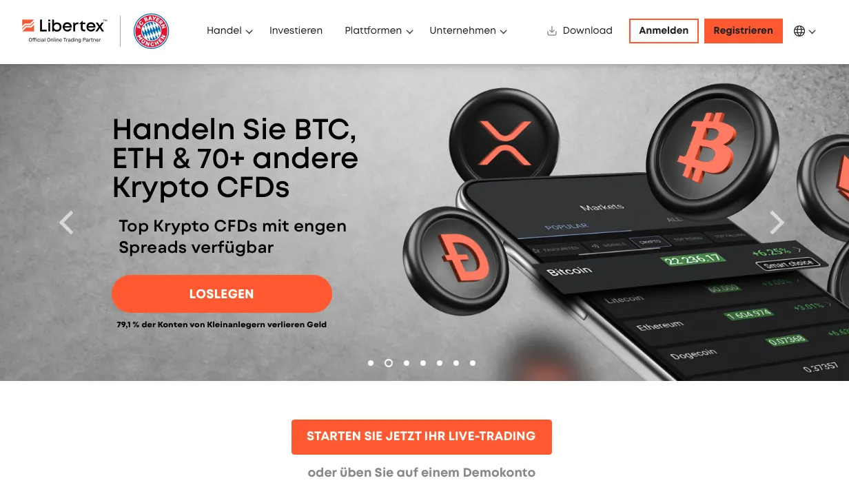 Libertex Deutschland