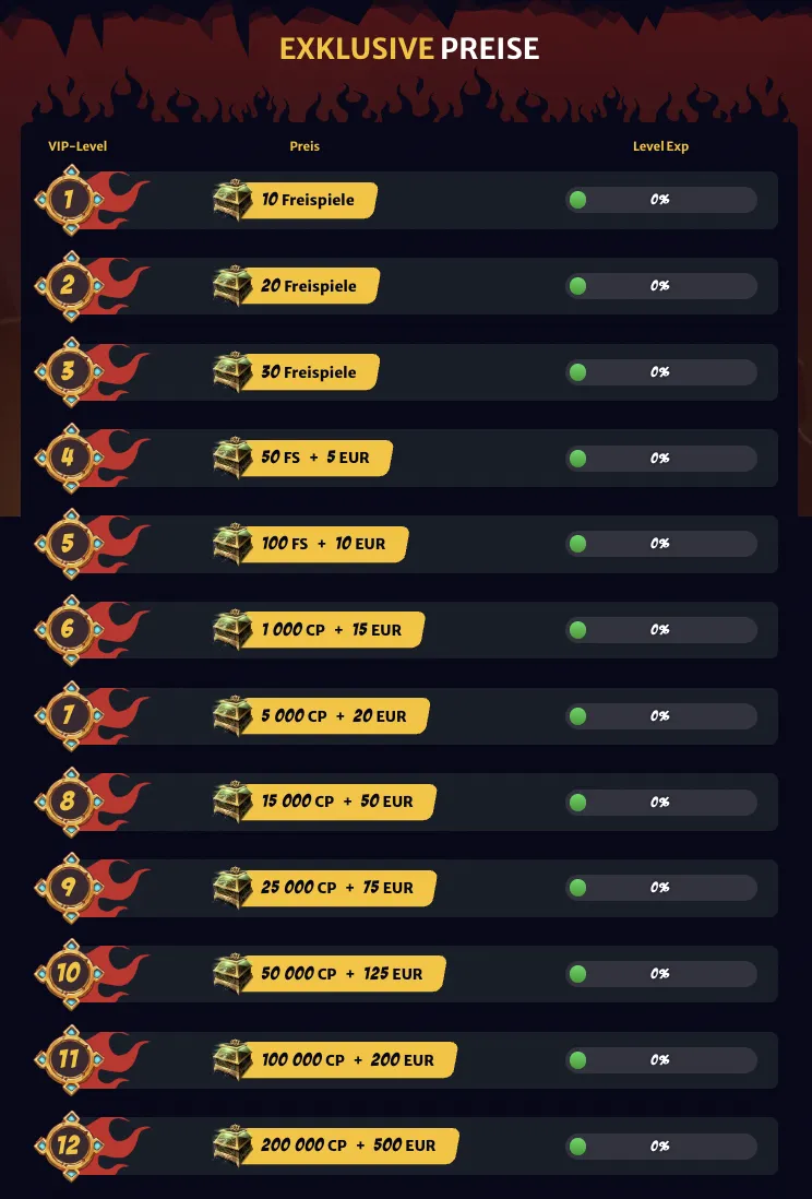 Hellspin Casino Vip Bonus