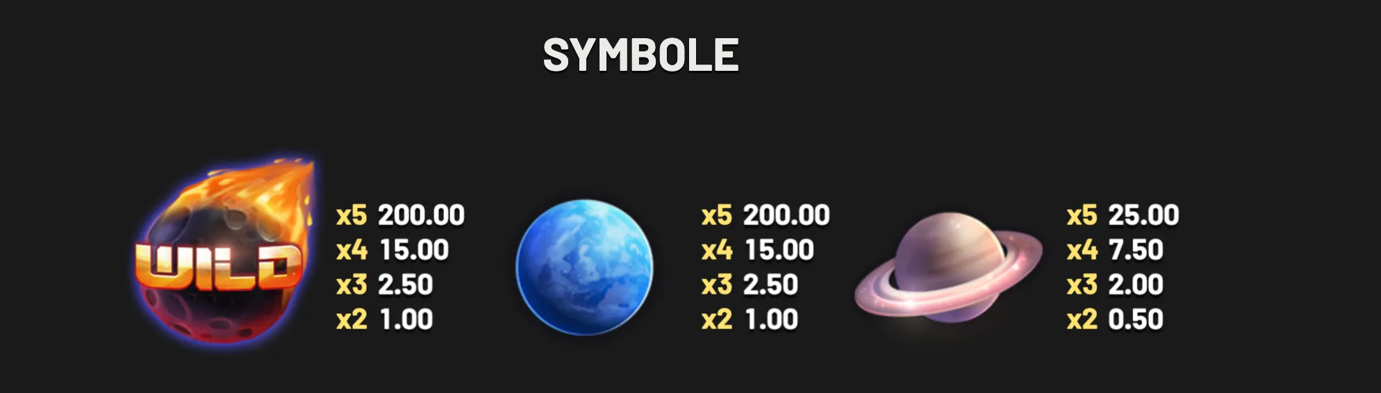 Astro Cash Slot Symbole