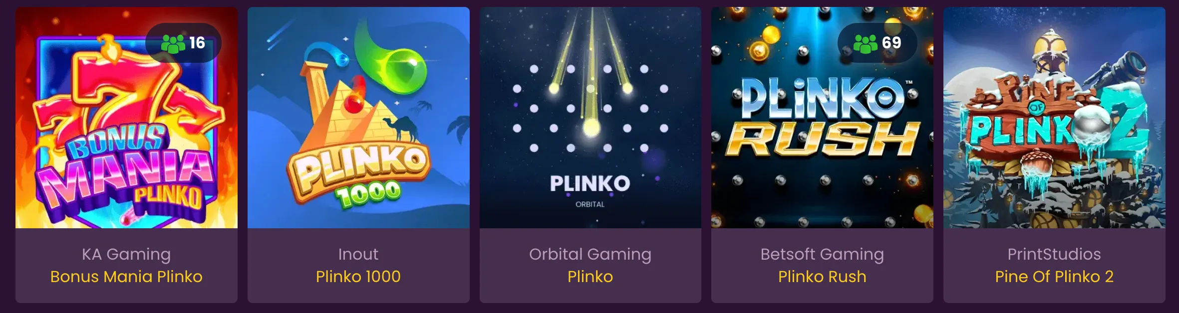 Bewertung der Plinko Spiele im Bizzo Casino