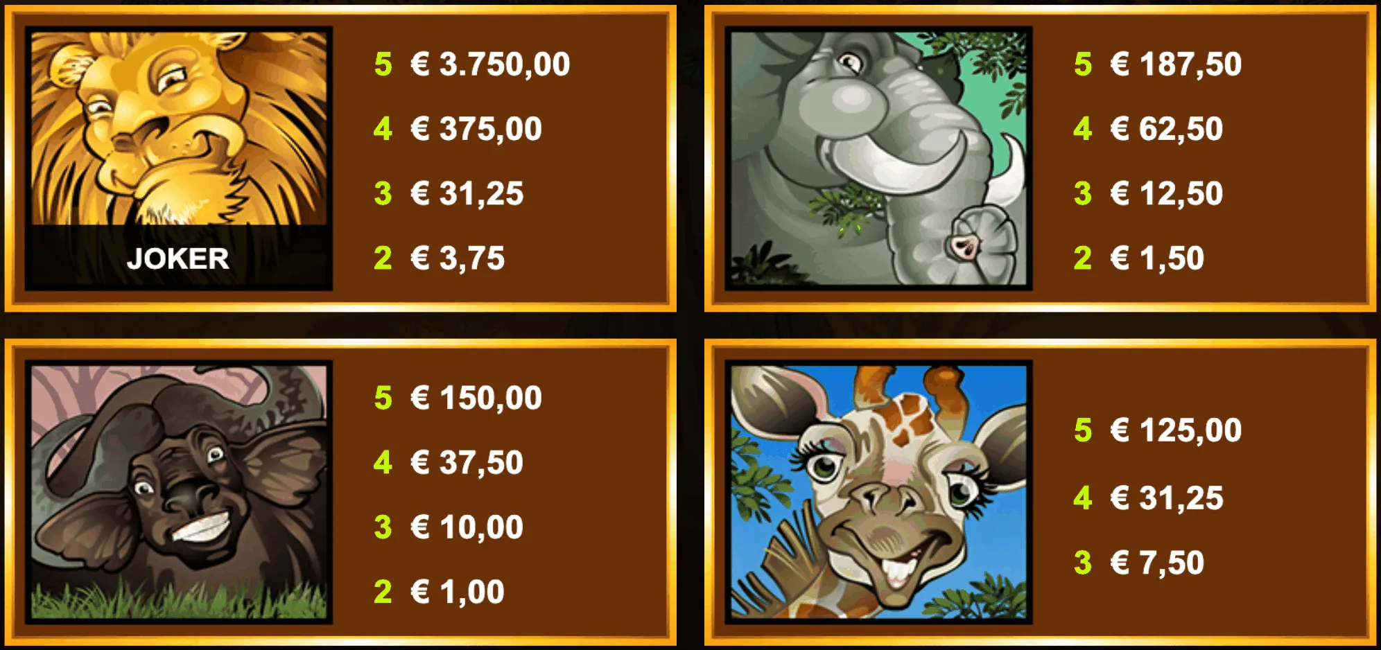 Symbole und die entsprechenden Gewinnbeträge