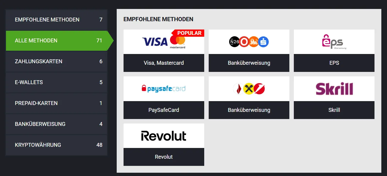 Betlabel Casino Zahlungsmethoden