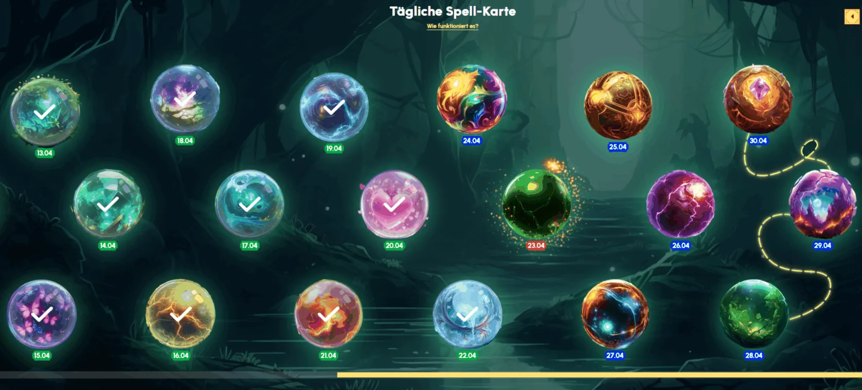 Spellwin Casino Aktionen