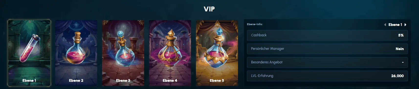 Spellwin Casino VIP Programm