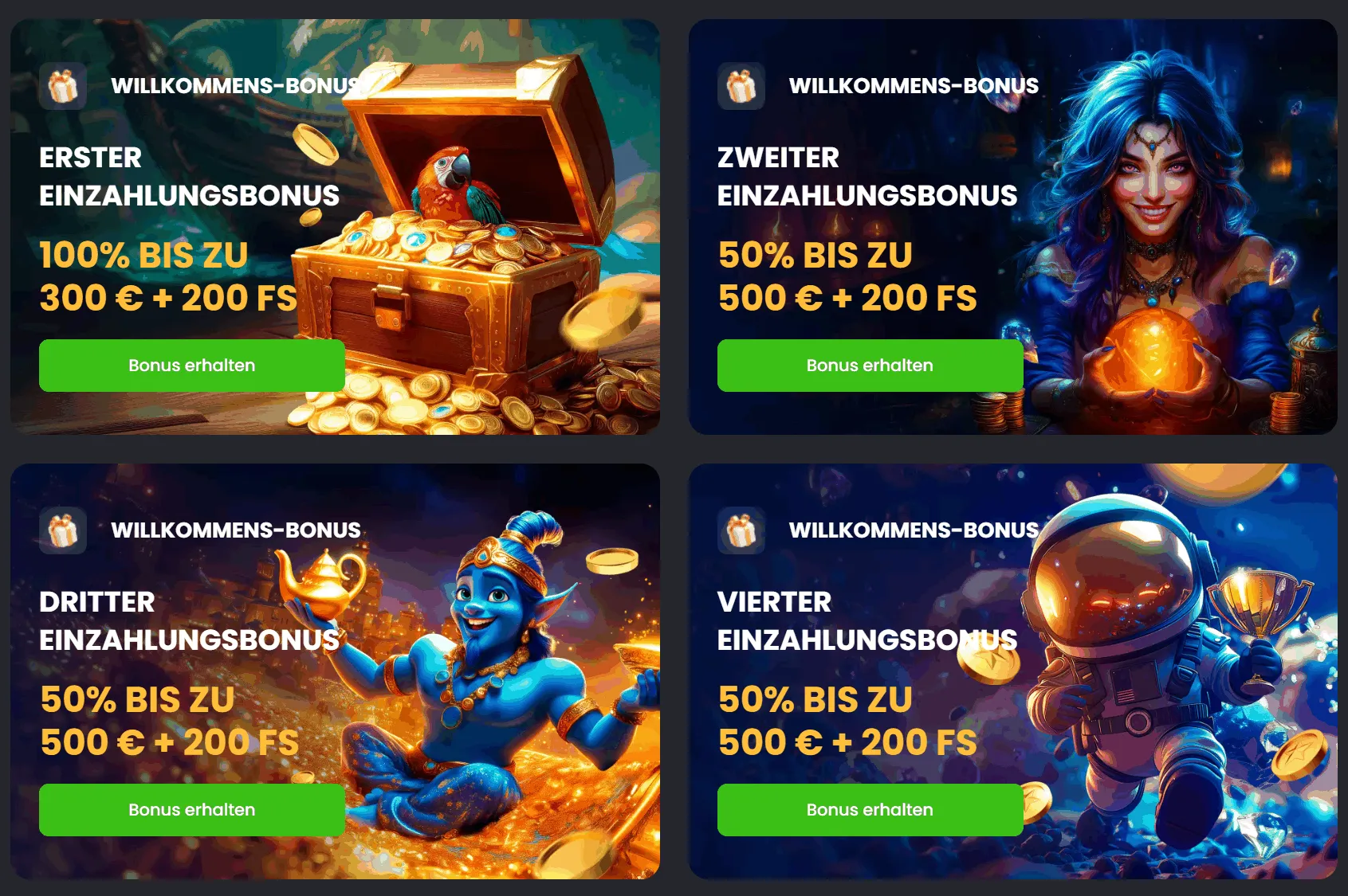 Übersicht Spinline Bonusangebote